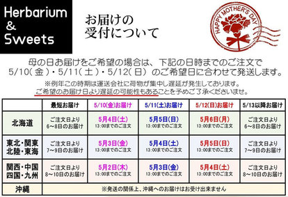 _母の日ギフト(日程).jpg